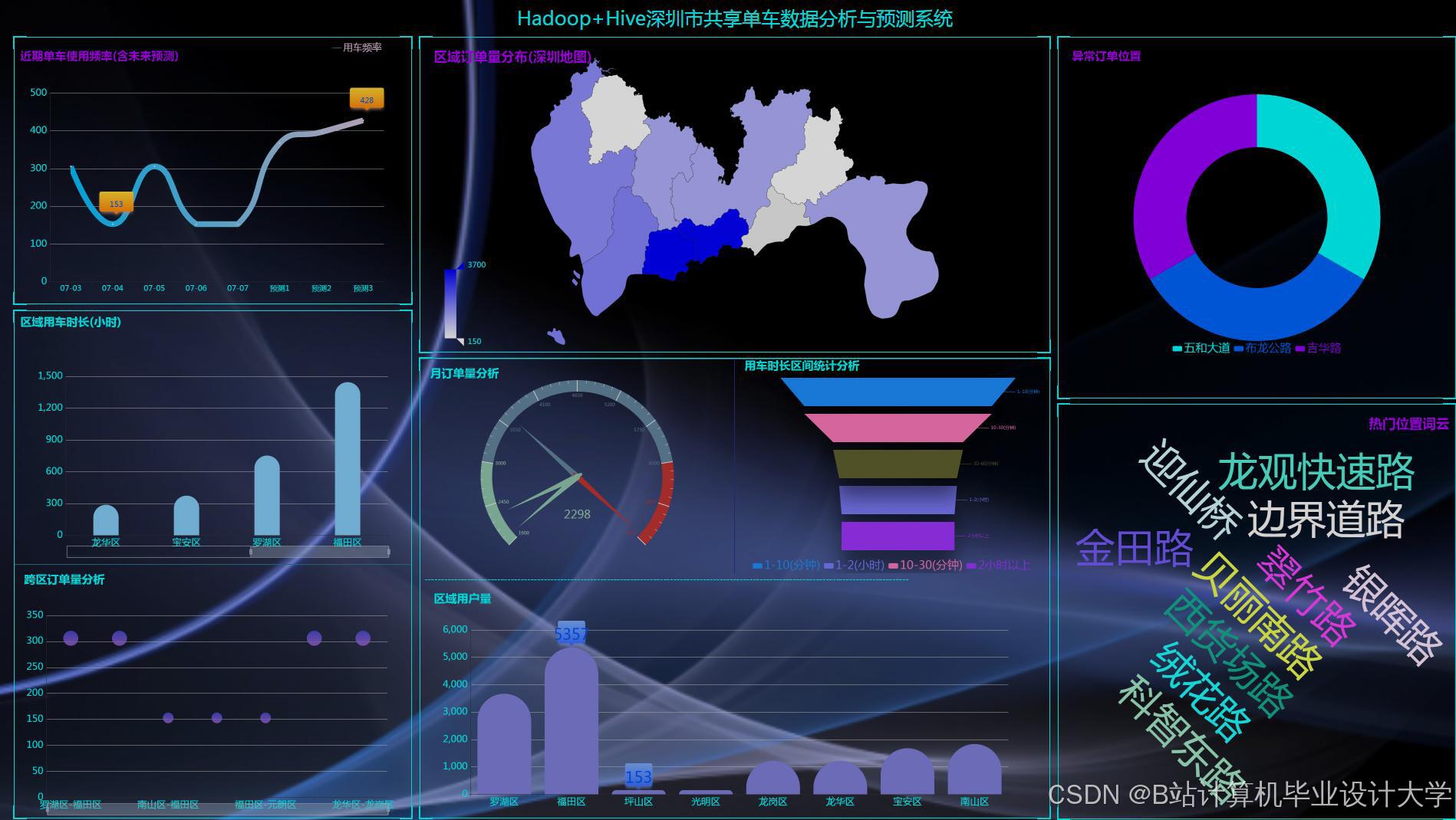 滚球预测盘口突变,业内人士深度分析 滚球预测盘口突变,业内人士深度分析