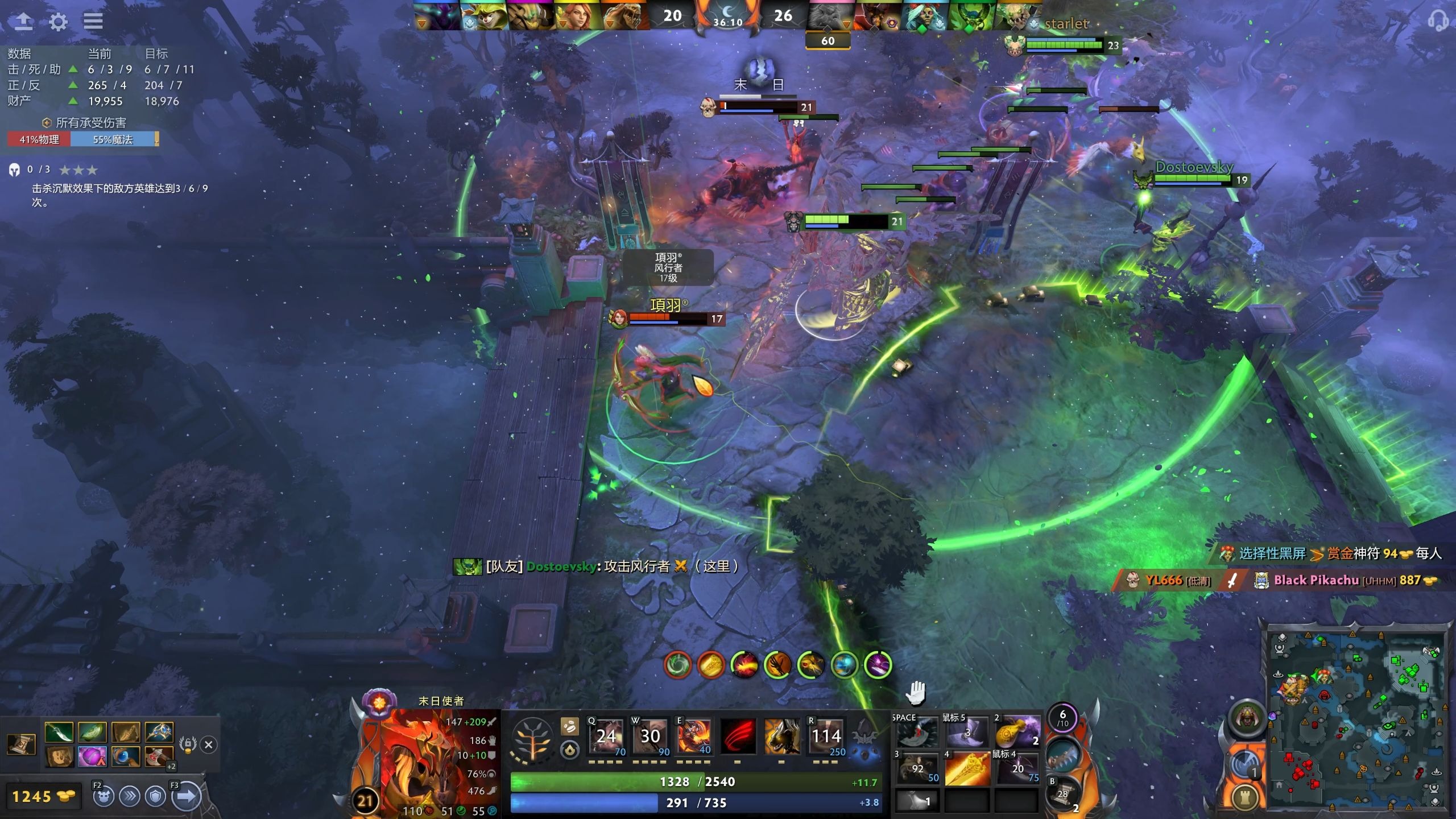 Dota2官方发布赛后数据，表现引争议的简单介绍