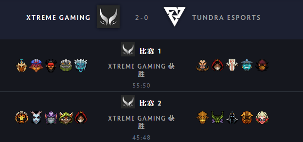 TI国际邀请赛迎来宿敌之战，恩怨再续的简单介绍