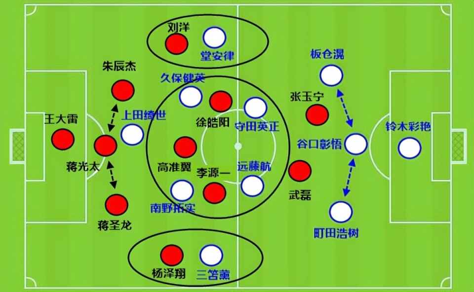 赔率变化战术革新取得奇效,引发战术热潮 赔率变化战术革新取得奇效,引发战术热潮